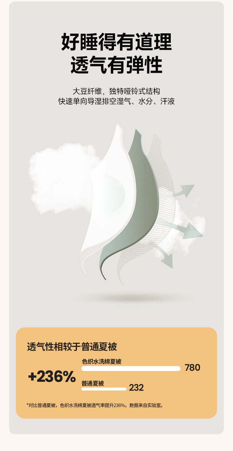 Pure Cotton Summer Quilt Washed Full Cotton Striped Soybean Air Conditioning Quilt